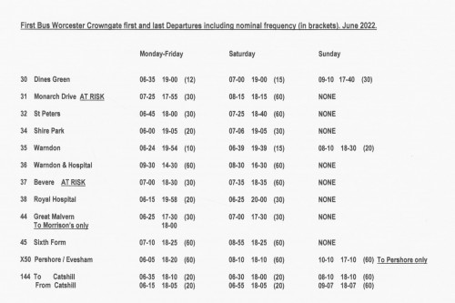 Crowngate departures chart revised 001.jpg